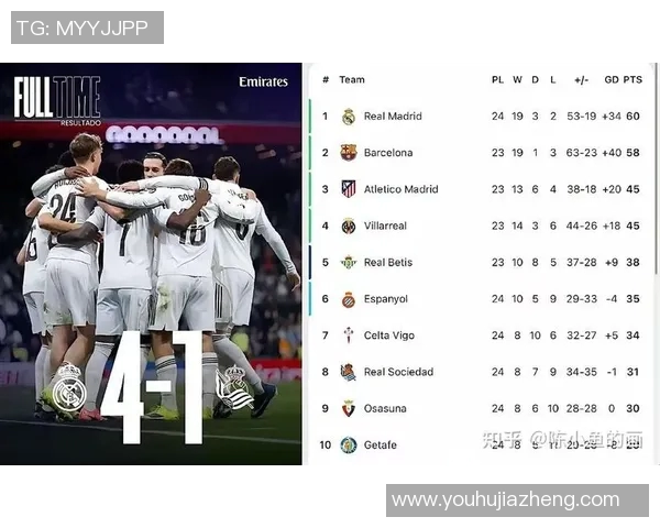 西甲第24轮比赛安排及各场对阵分析